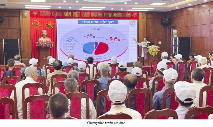 Hoạt động điều dưỡng tại Trung tâm điều dưỡng người có công tỉnh Hải Dương (đợt 13)